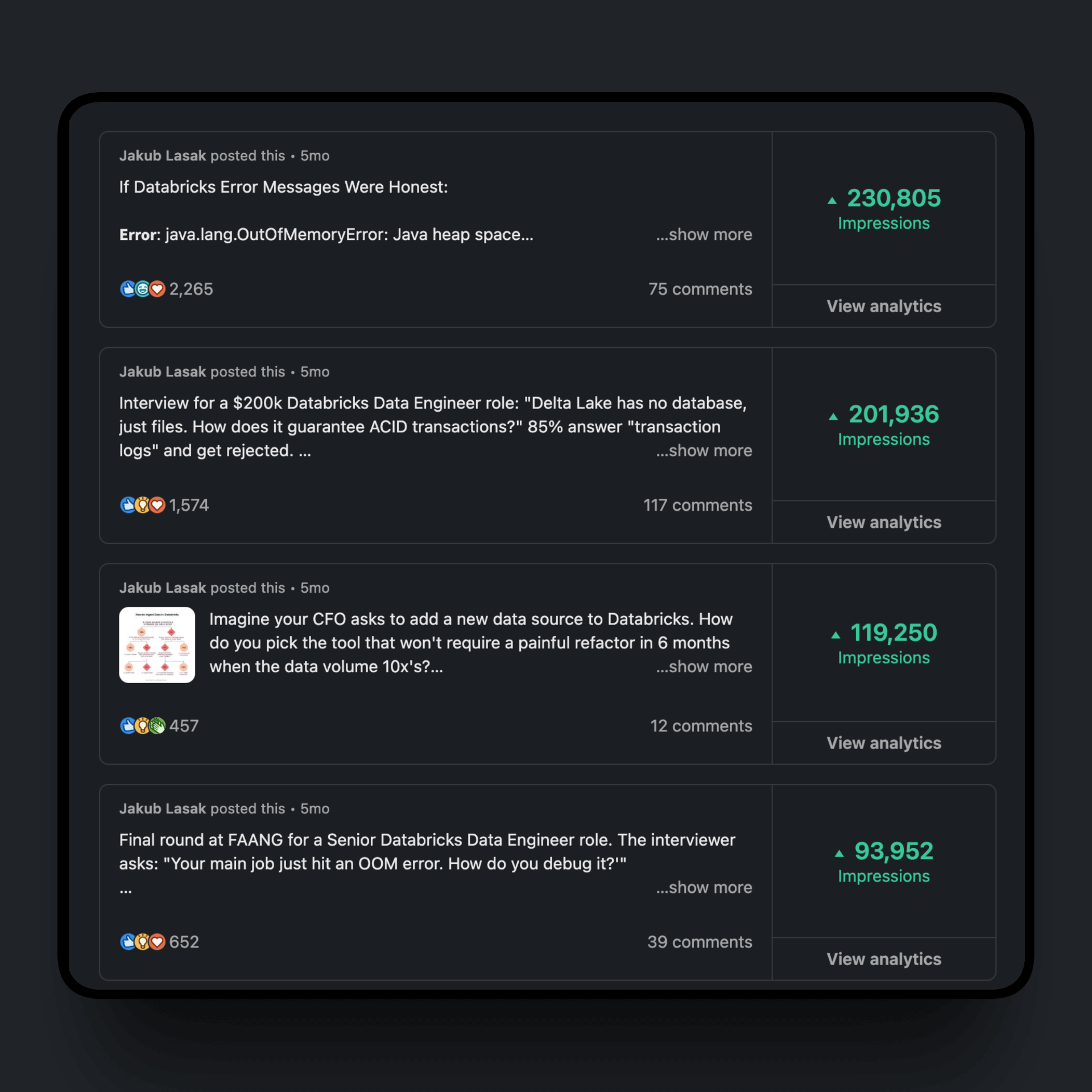 High Engagement Posts